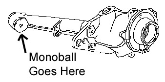 Porsche 944 trailing arm rear bushing installation